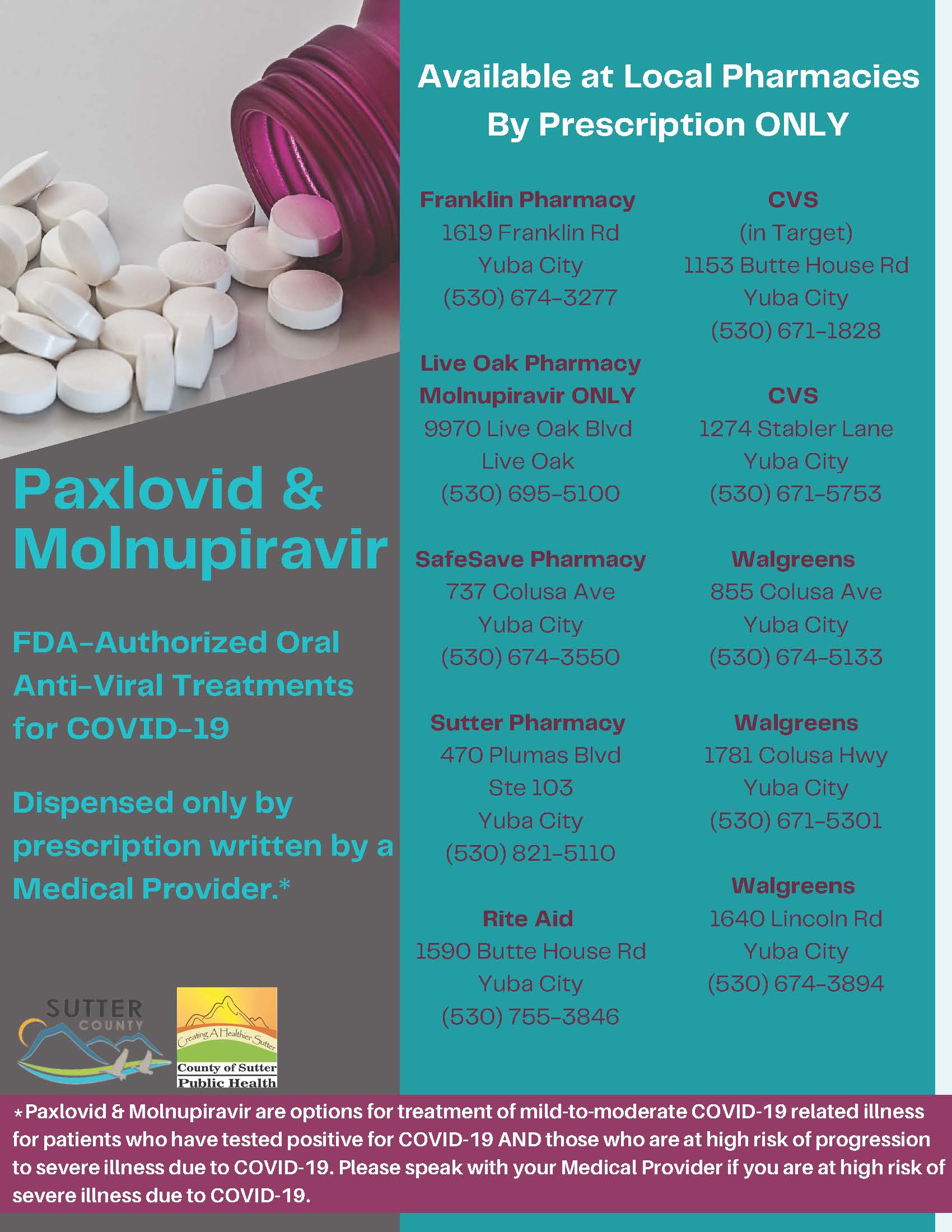 List of Pharmacies with Anti-Viral Oral medication available for treatment of COVID-19