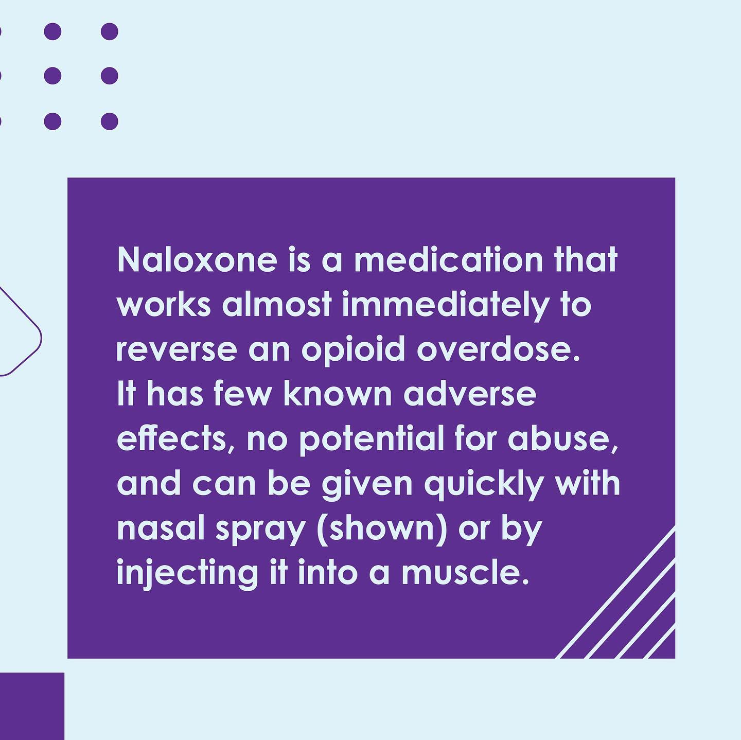 What is Naloxone CDPH